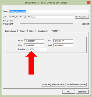 Rotation Parameter